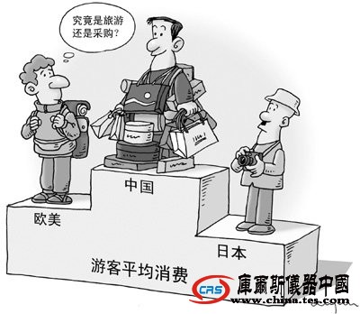 出境大采購風(fēng)行原因：國內(nèi)價高 制假售假嚴重