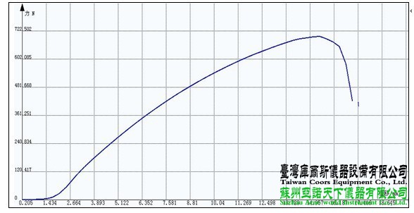 點擊新窗口打開大圖