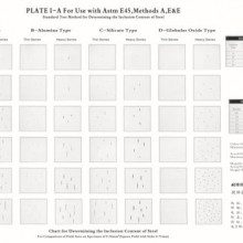 鋼中非金屬夾雜物含量測定評級圖（美標號：E45）