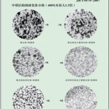 低、中碳鋼球化體評級標準掛圖（JB/T5074-2007）